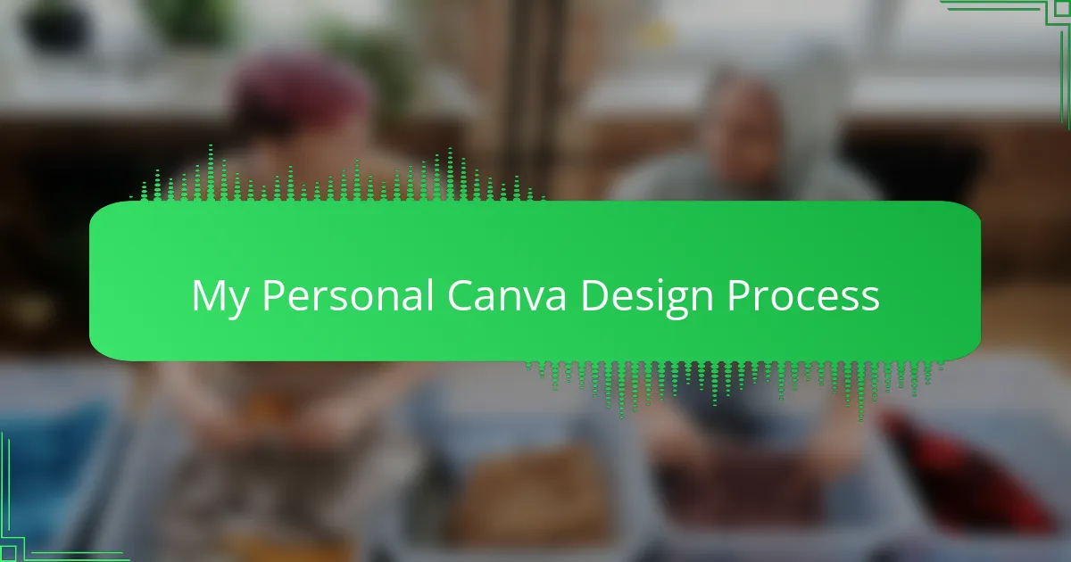 My Personal Canva Design Process